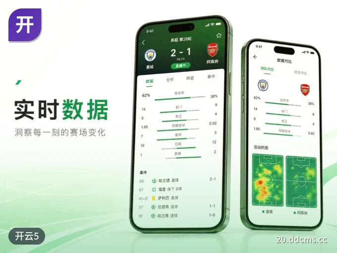 开云5 APP